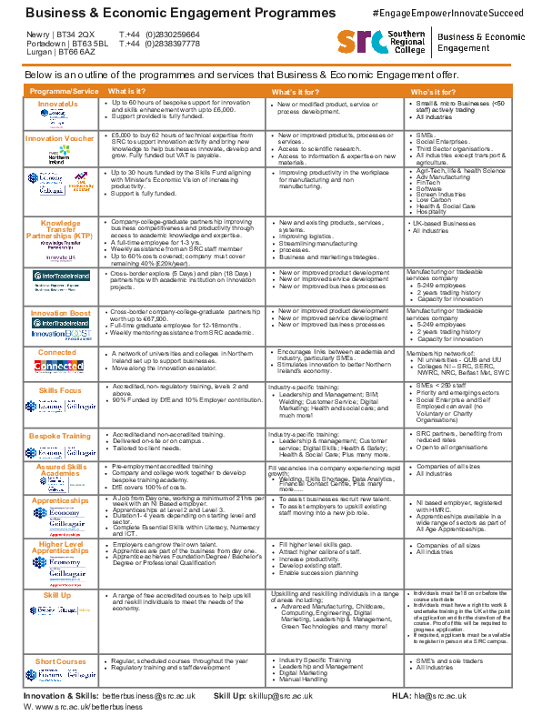 Business and Economic Engagement Programmes